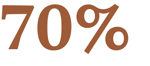 70%