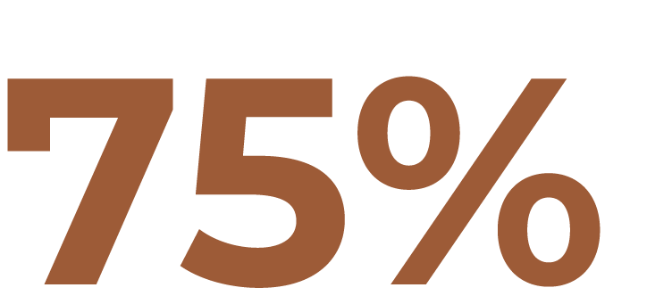 75%