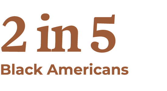 2 in 5 Black Americans