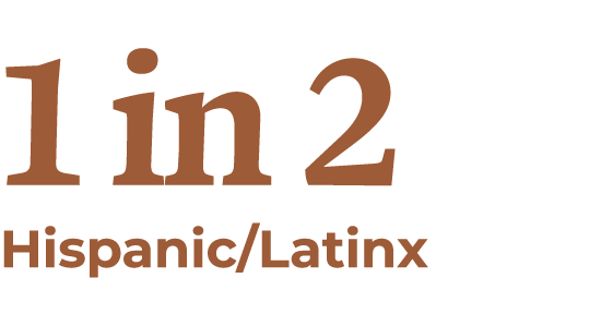 1 in 2 Hispanic Latinx