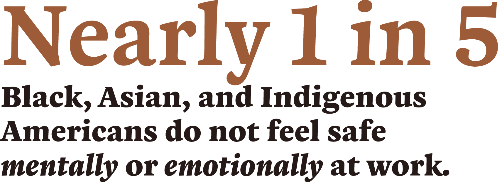 Nearly 1 in 5 Black, Asian, and Indigenous Americans do not feel safe mentally or emotionally at work 