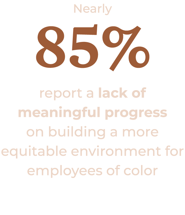 Nearly 85% report a lack of meaningful progress on building a more equitable environment for employees of color