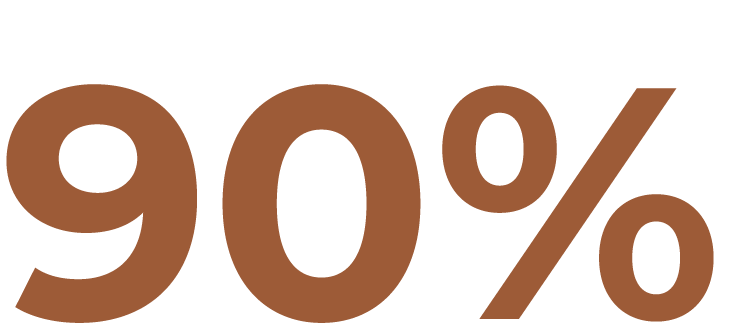 90%