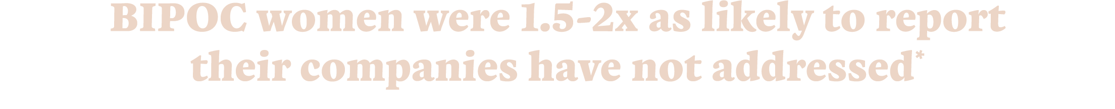 BIPOC women were 1 5-2x as likely to report their companies have not addressed*