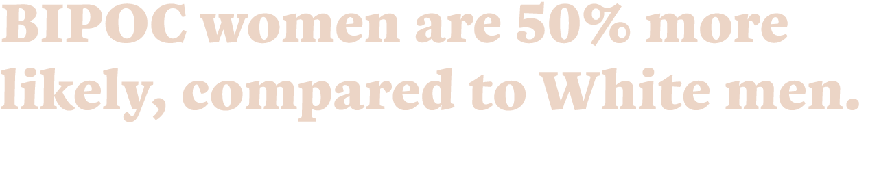 BIPOC women are 50% more likely, compared to White men  