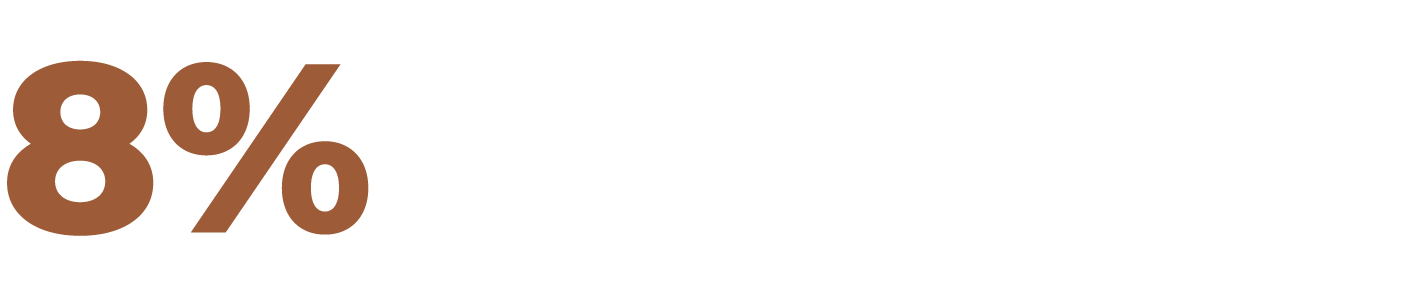 8%