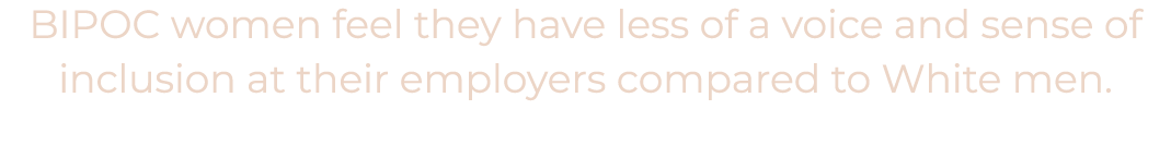 BIPOC women feel they have less of a voice and sense of inclusion at their employers compared to White men 