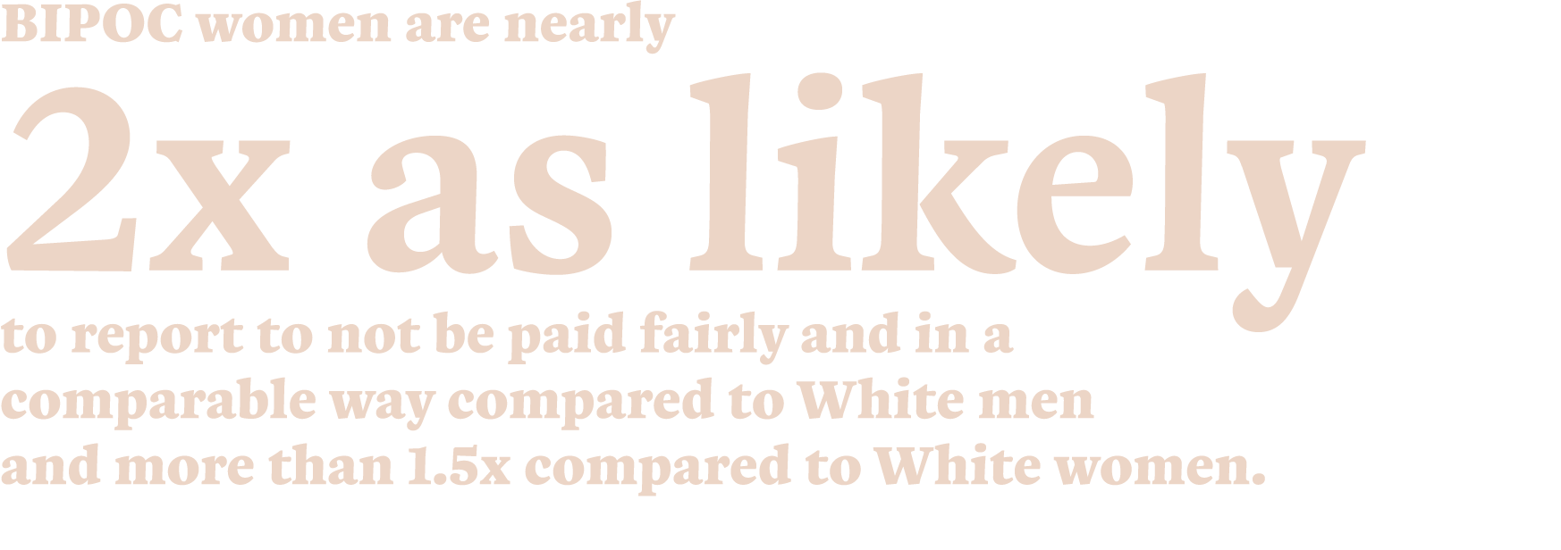 BIPOC women are nearly 2x as likely to report to not be paid fairly and in a comparable way compared to White men and   