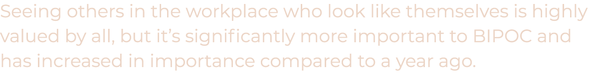 Seeing others in the workplace who look like themselves is highly valued by all, but it s significantly more importan   