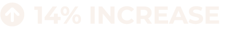 Arrow-Circle-Up 14% INCREASE