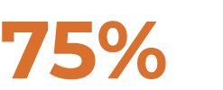 75%