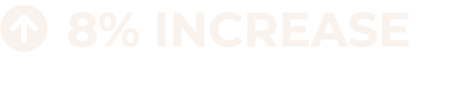 Arrow-Circle-Up 8% INCREASE