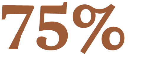 75%