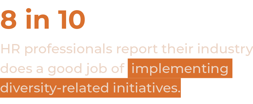 8 in 10 HR professionals report their industry does a good job of implementing diversity-related initiatives  