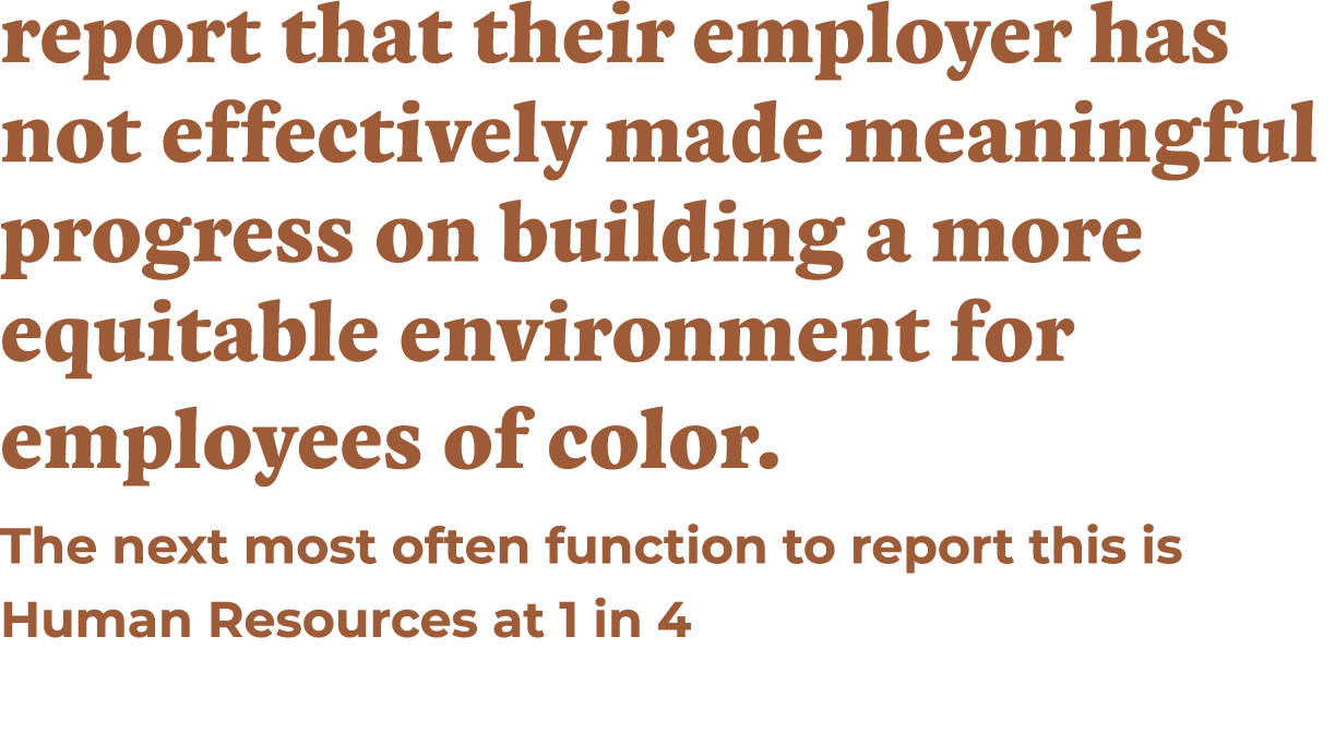 report that their employer has not effectively made meaningful progress on building a more equitable environment for    