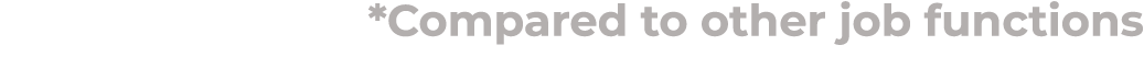 *Compared to other job functions
