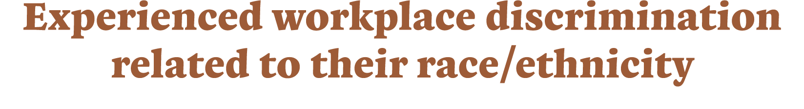 Experienced workplace discrimination related to their race ethnicity