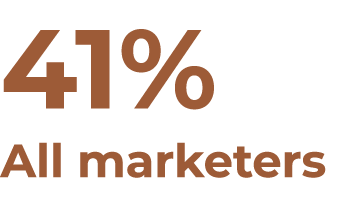 41% All marketers