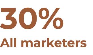 30% All marketers