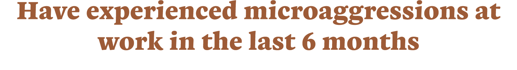 Have experienced microaggressions at work in the last 6 months