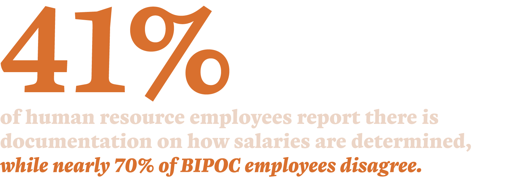 41% of human resource employees report there is documentation on how salaries are determined, while nearly 70% of BIP   