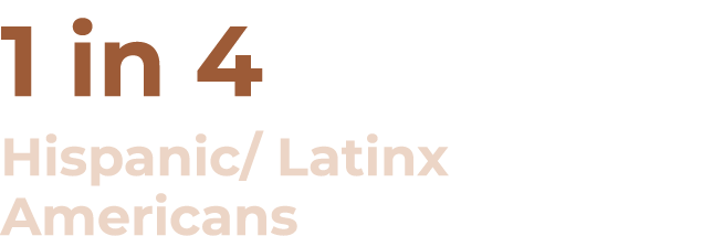 1 in 4 Hispanic  Latinx Americans