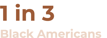1 in 3 Black Americans