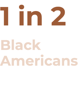 1 in 2 Black Americans