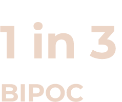  1 in 3 BIPOC
