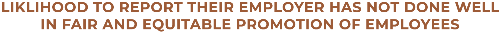 LIKLIHOOD TO report their employer has not done well in fair and equitable promotion of employees