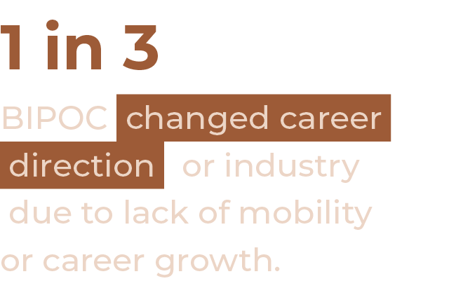 1 in 3 BIPOC changed career  direction  or industry due to lack of mobility or career growth 